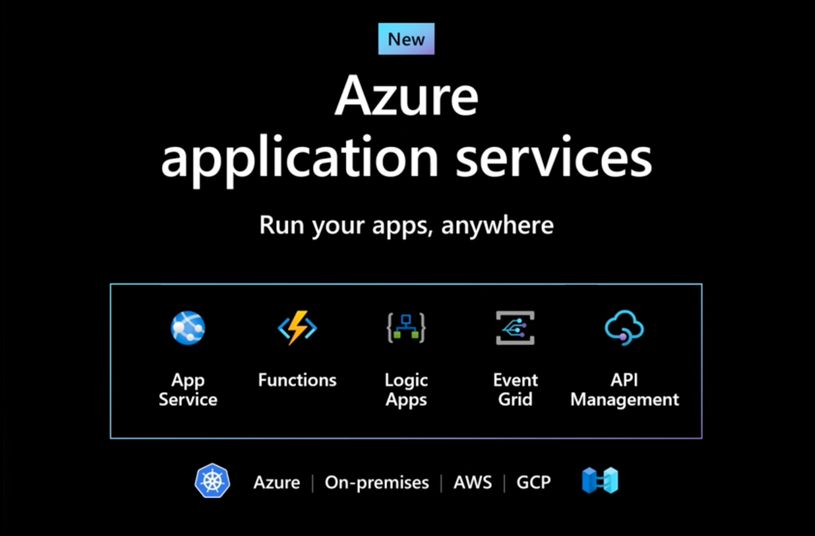 Azure Arc App Service Announcement Banner